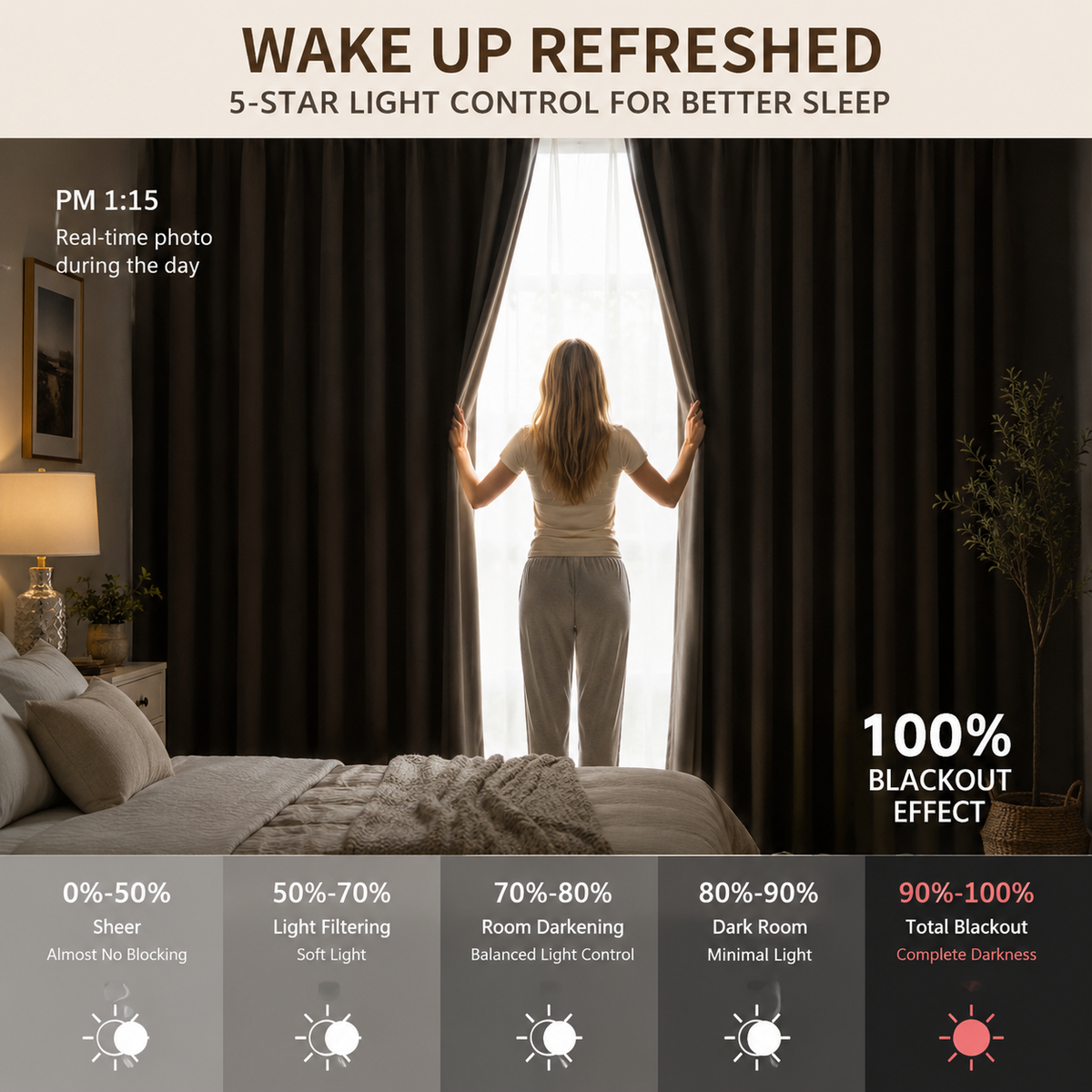 Blackout Linen Look Curtains – Heavyweight Privacy Drapes for Bedroom