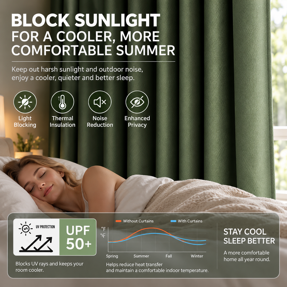 99.9% Blackout Curtains – 5-Layer Thermal Insulated & Noise Reducing Drapes for Bedroom